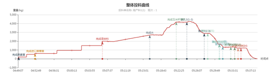 ��ҳ| PP������Ϸ�й����ٷ���վ