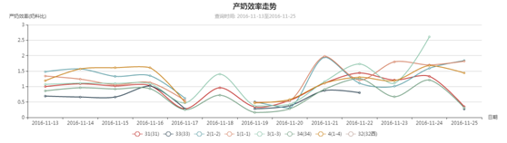 ��ҳ| PP������Ϸ�й����ٷ���վ