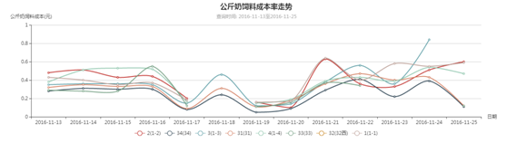 ��ҳ| PP������Ϸ�й����ٷ���վ