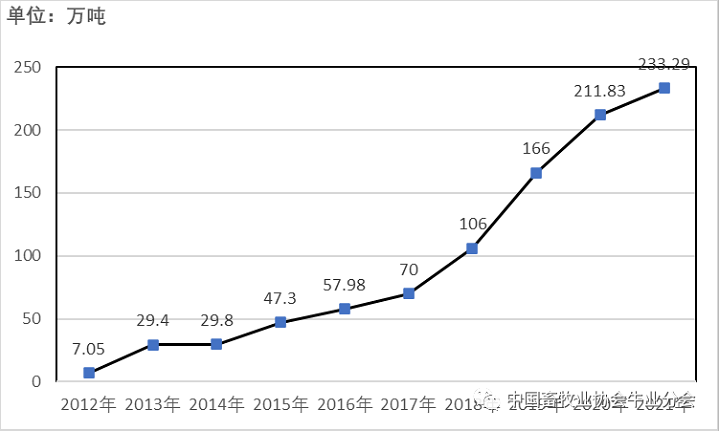 ��ҳ| PP������Ϸ�й����ٷ���վ