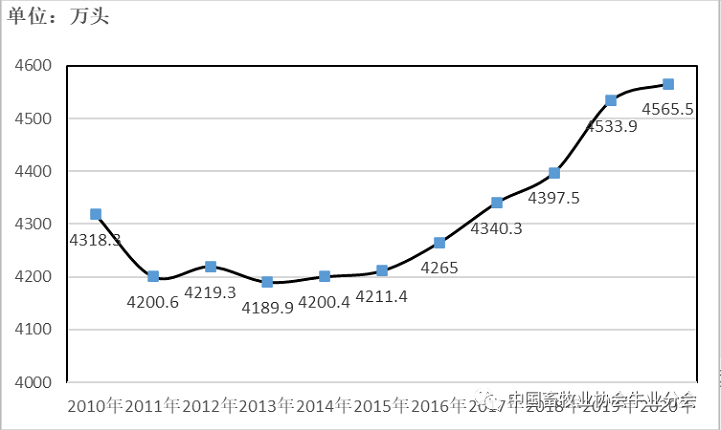 ��ҳ| PP������Ϸ�й����ٷ���վ