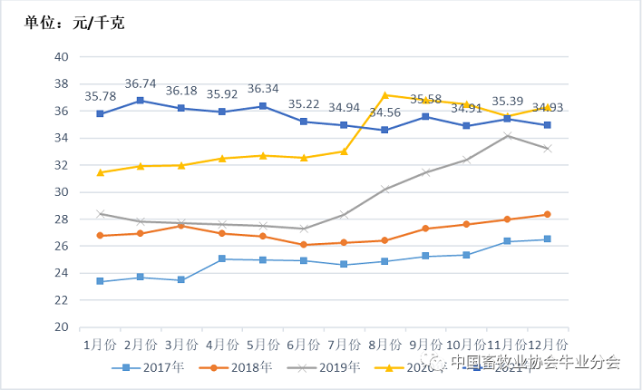 ��ҳ| PP������Ϸ�й����ٷ���վ