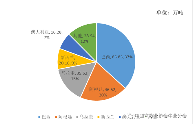 ��ҳ| PP������Ϸ�й����ٷ���վ