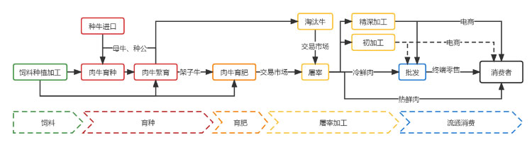 ��ҳ| PP������Ϸ�й����ٷ���վ