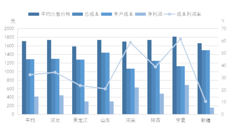 ��ҳ| PP������Ϸ�й����ٷ���վ