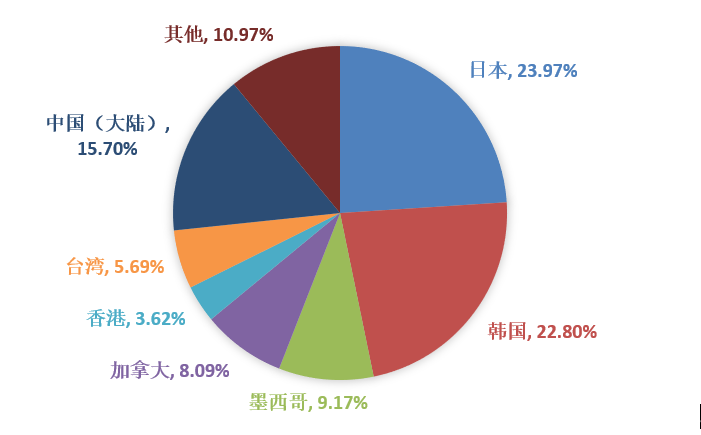 ��ҳ| PP������Ϸ�й����ٷ���վ