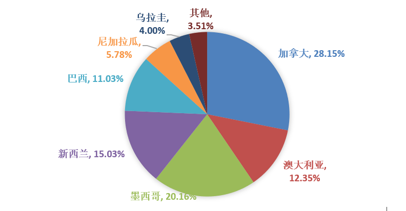 ��ҳ| PP������Ϸ�й����ٷ���վ