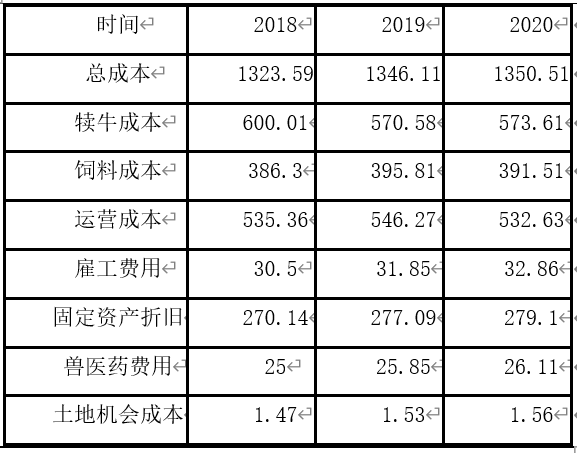 ��ҳ| PP������Ϸ�й����ٷ���վ