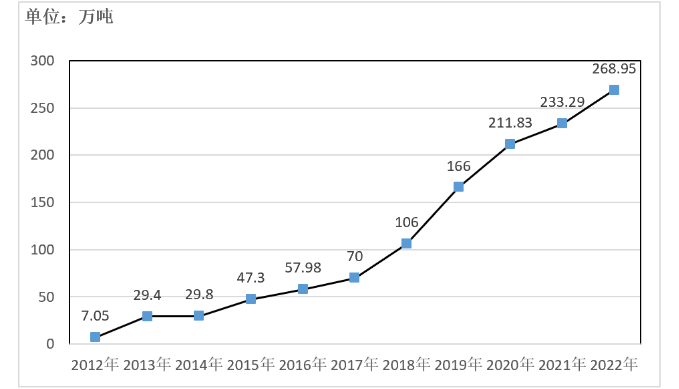 ��ҳ| PP������Ϸ�й����ٷ���վ