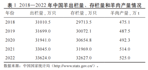 ��ҳ| PP������Ϸ�й����ٷ���վ