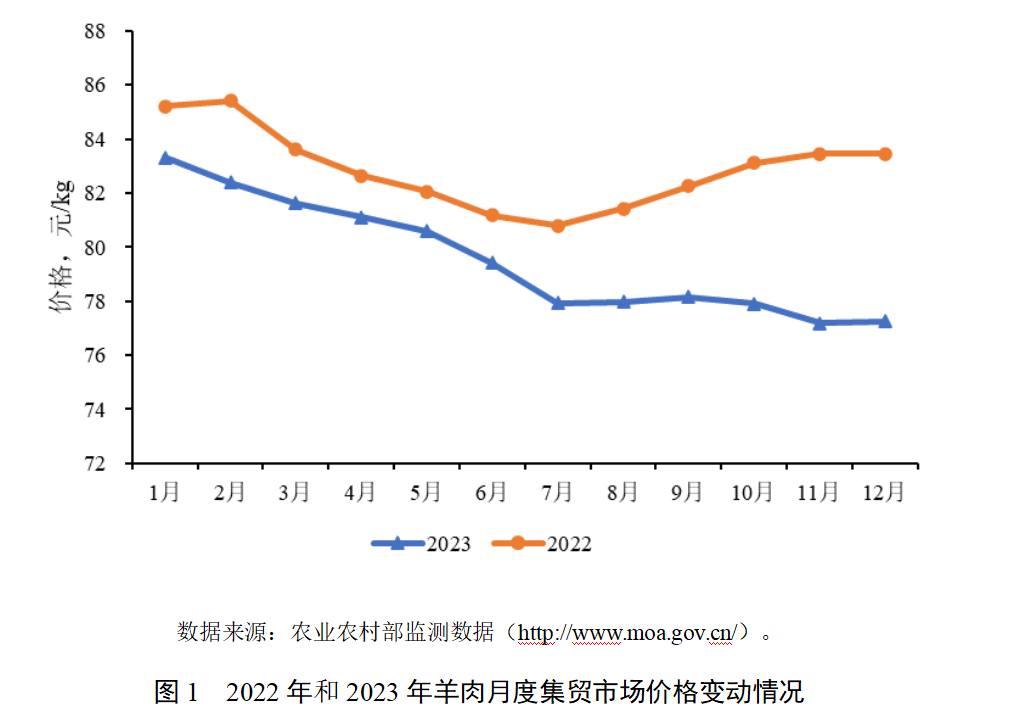 ��ҳ| PP������Ϸ�й����ٷ���վ