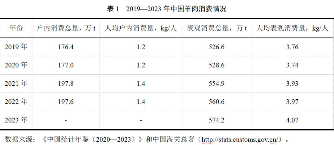 ��ҳ| PP������Ϸ�й����ٷ���վ