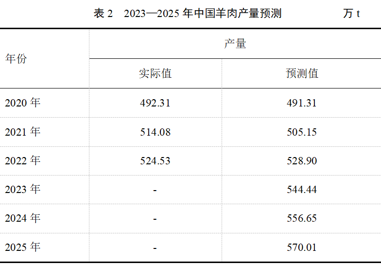 ��ҳ| PP������Ϸ�й����ٷ���վ