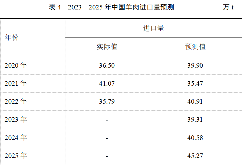 ��ҳ| PP������Ϸ�й����ٷ���վ