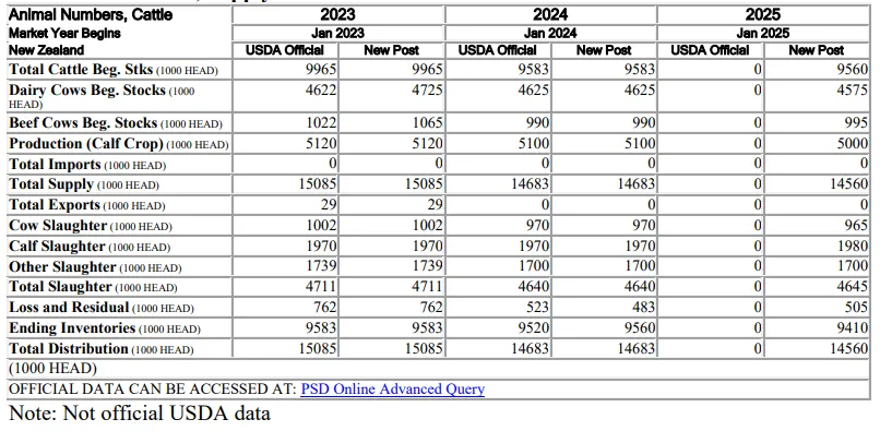 ��ҳ| PP������Ϸ�й����ٷ���վ