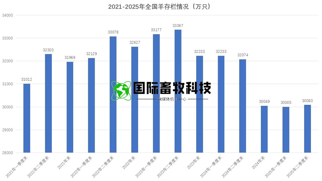 ��ҳ| PP������Ϸ�й����ٷ���վ