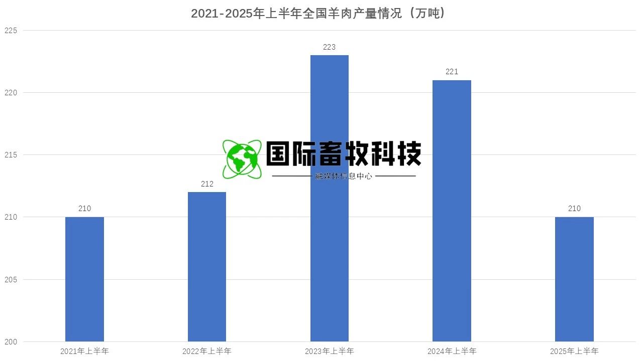 ��ҳ| PP������Ϸ�й����ٷ���վ