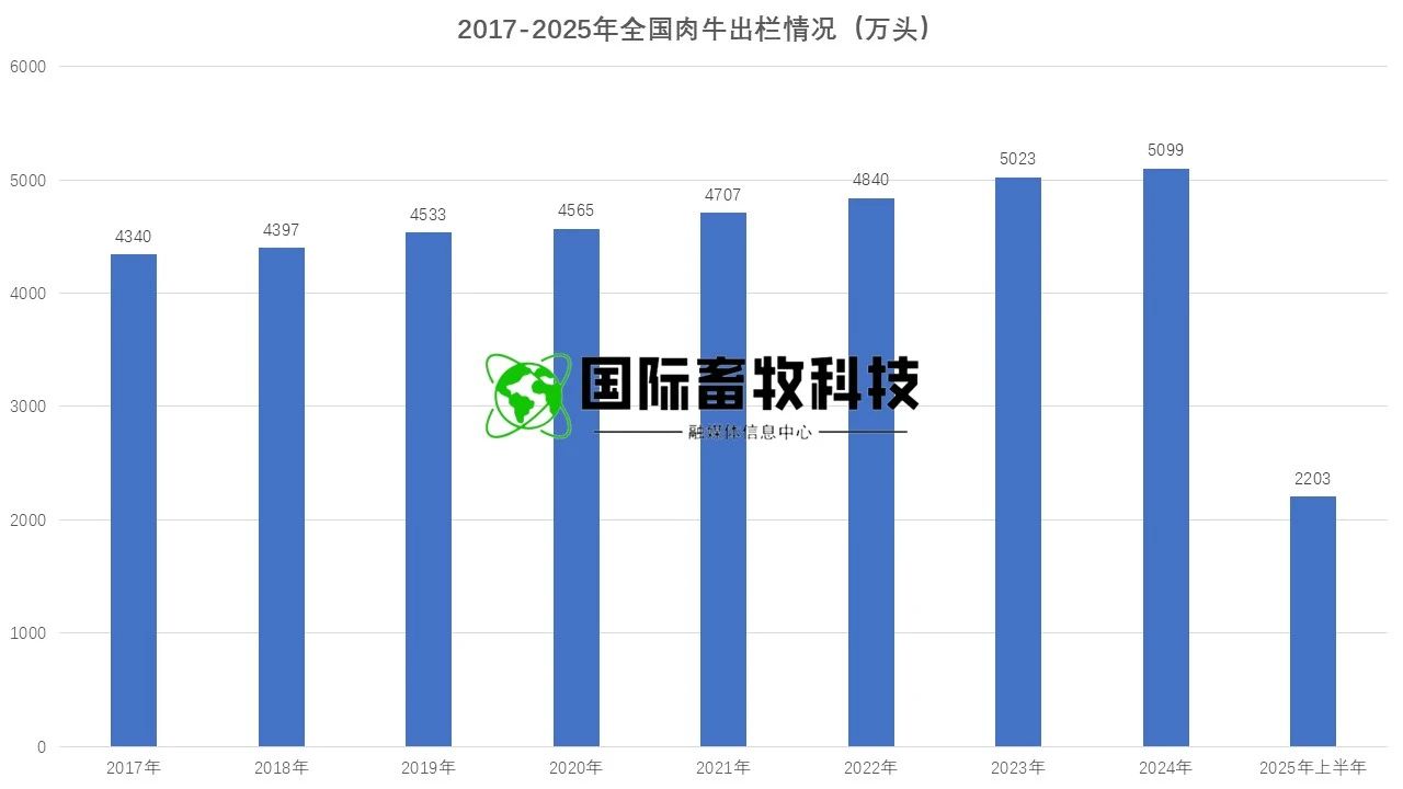 ��ҳ| PP������Ϸ�й����ٷ���վ